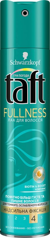 Подарок весны: новый Viva! Beauty Box уже в продаже - перечень всех продуктов