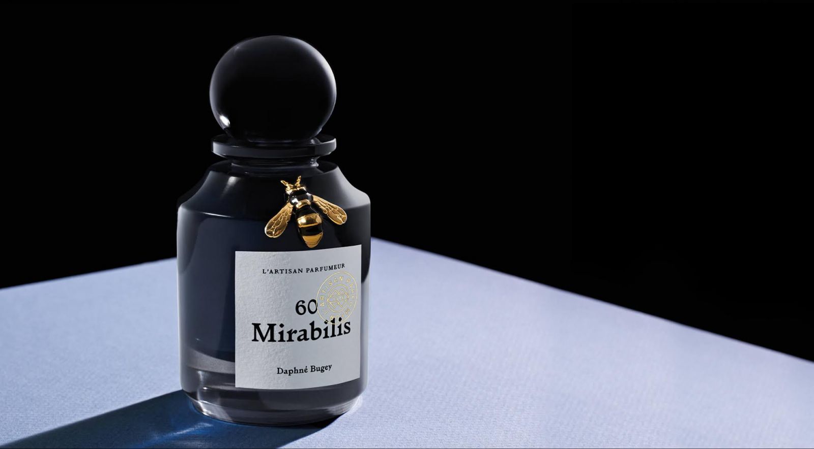 Чем пахнут нишевые парфюмы L’Artisan Parfumeur