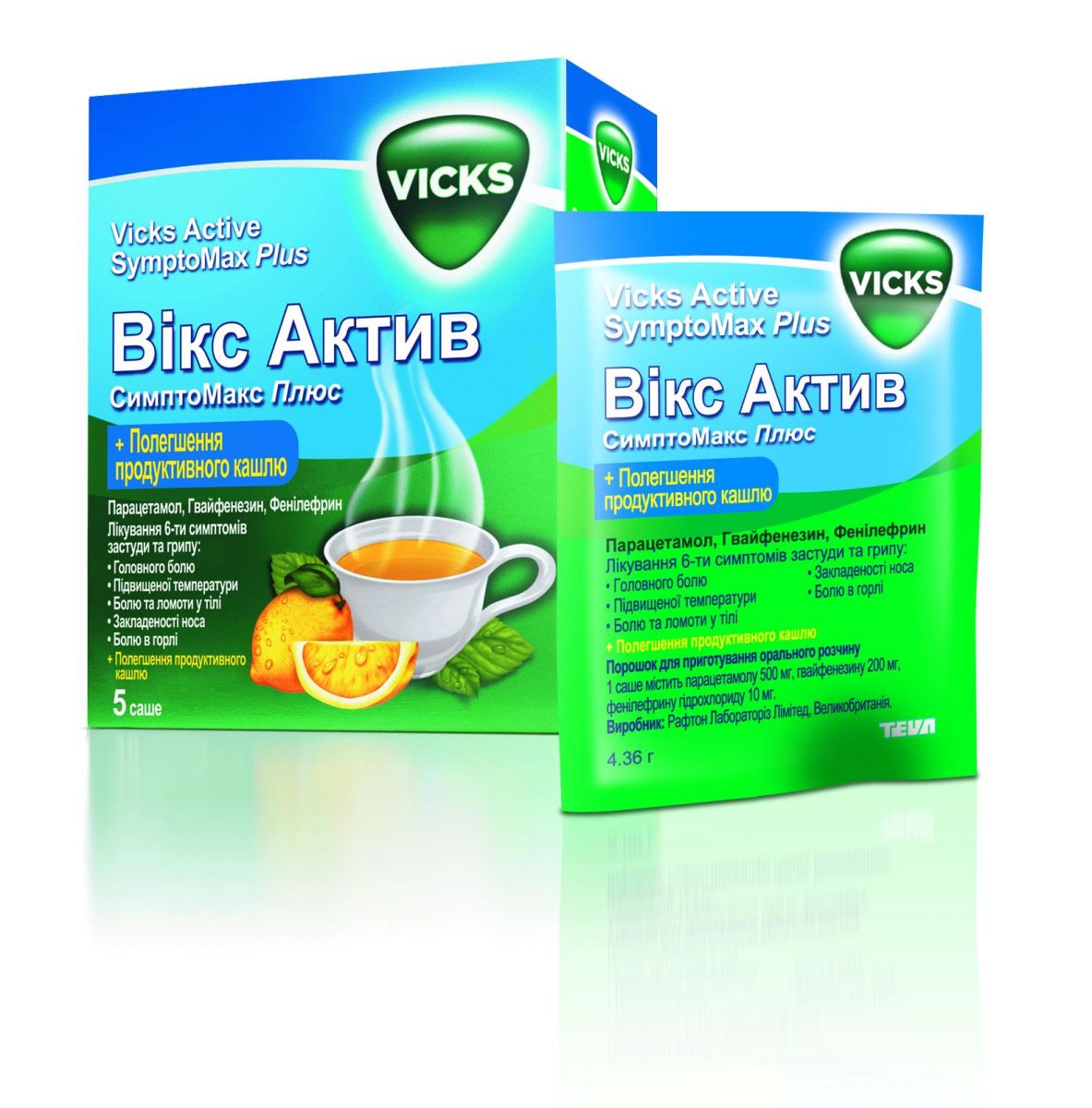 Викс. Викс Актив SYMPTOMAX Plus. Викс Актив плюс порошок. Vicks Active симптомакс. Викс Актив симптомакс порошок.